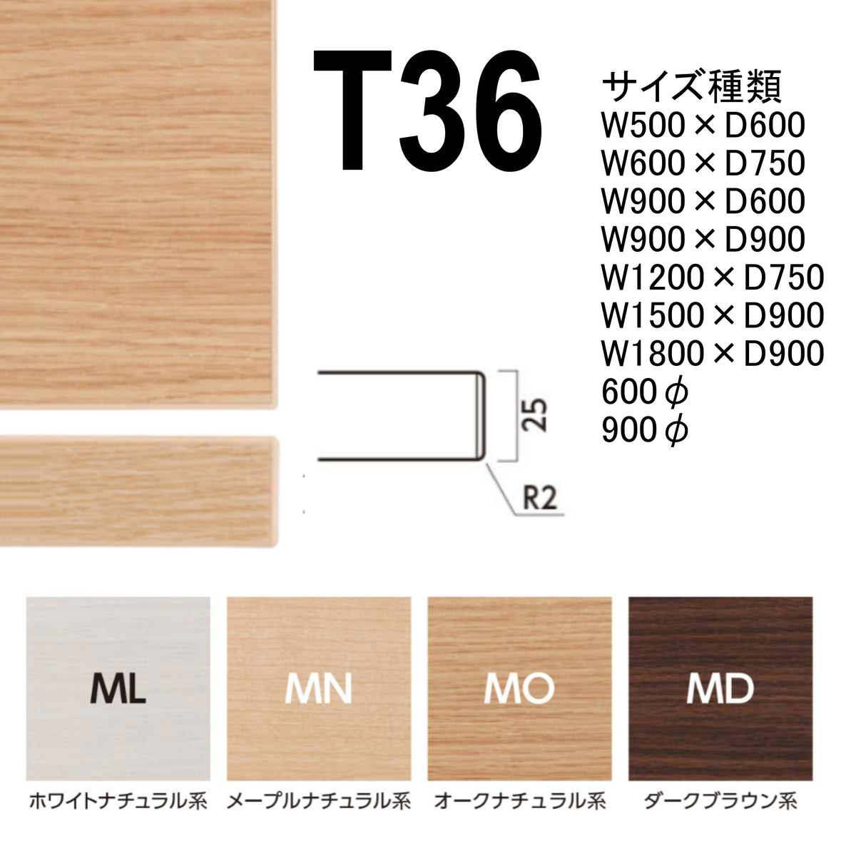 T36天板 規格サイズモデル – 店舗家具本舗